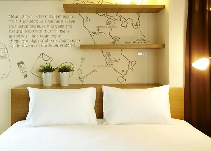 Loft 77 Bangkok
